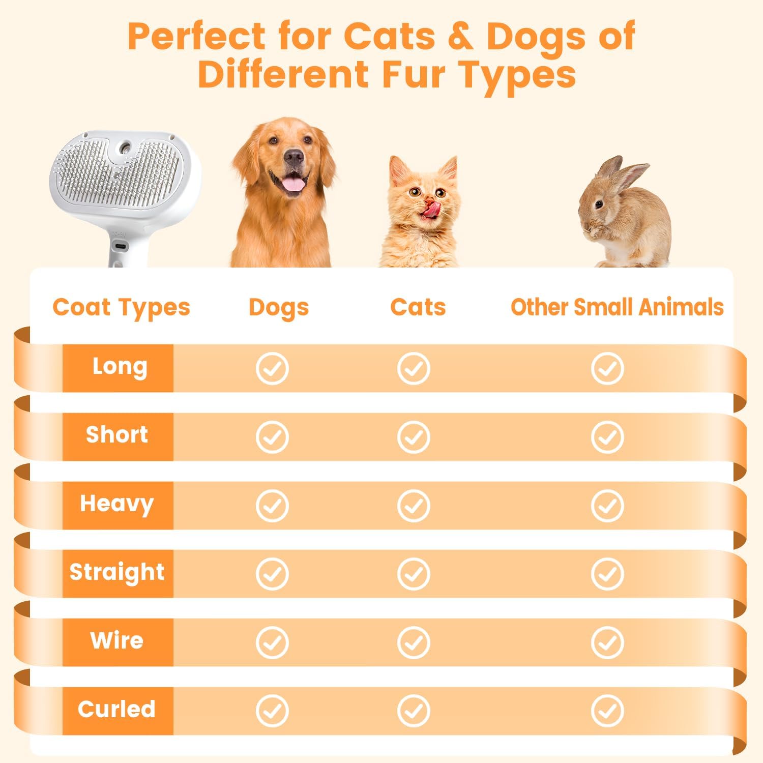 3-in-1 Pet Steam Brush Hair Removal & Grooming for Cats and Dogs