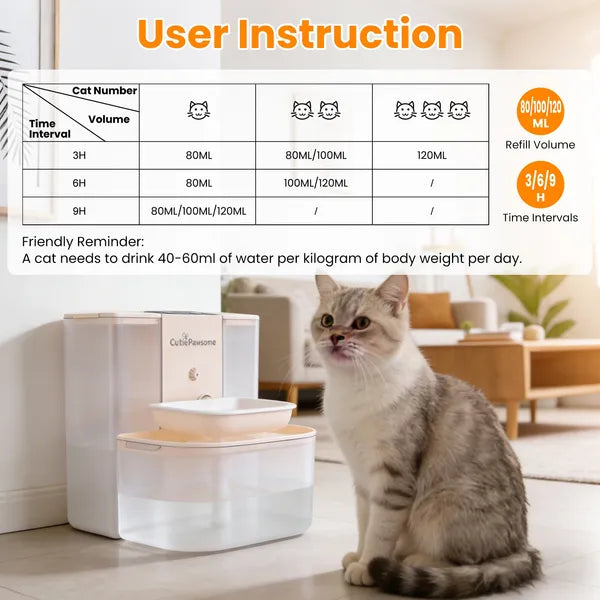 Smart Automatic Pet Water Fountain 4.5L Rechargeable Cat & Dog Dispenser