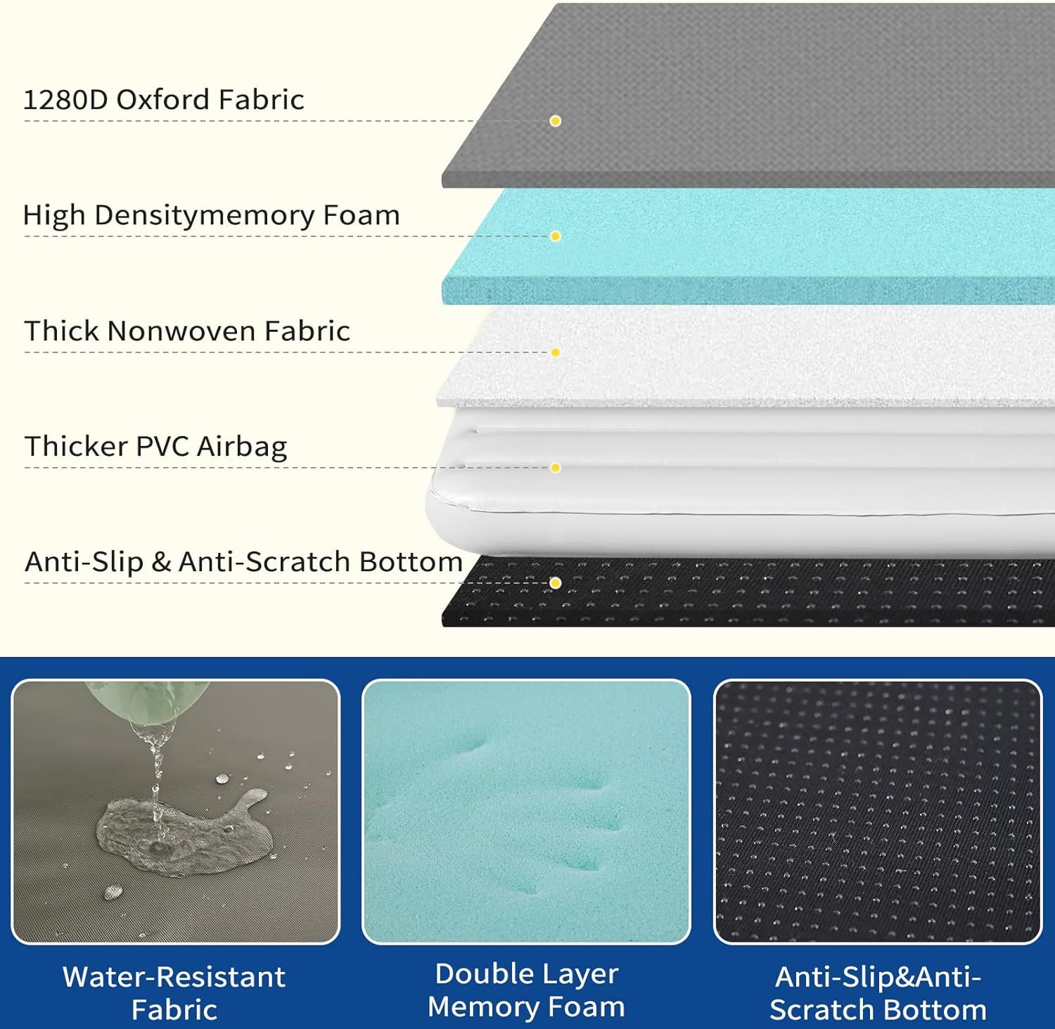 Medium Outdoor Dog Bed Inflatable, Waterproof, Non-Slip, Washable Travel Mat
