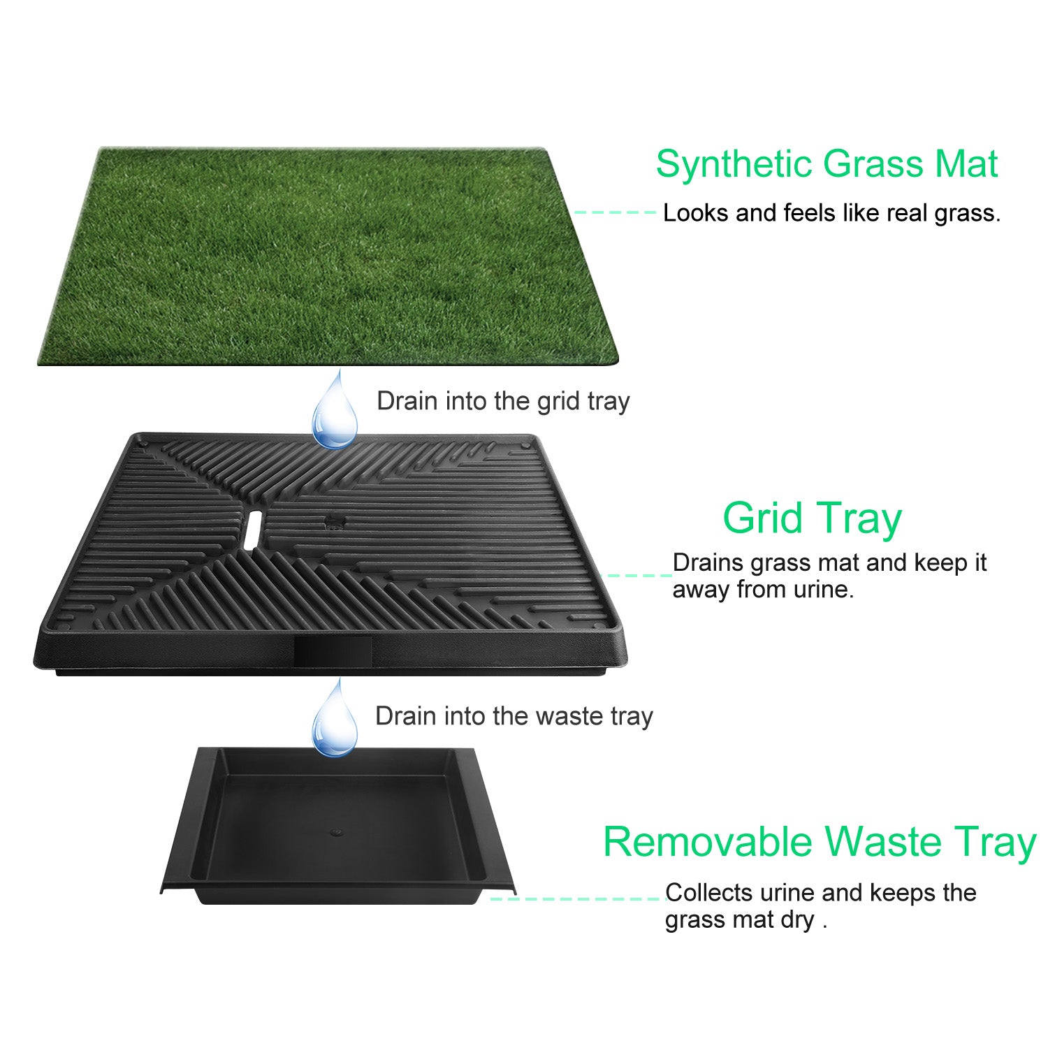Artificial Grass Dog Potty Training Mat Indoor & Outdoor Puppy Tray